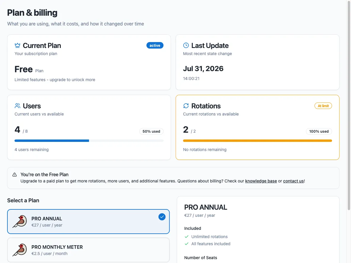 The Plan \& billing page in the Round Robin dashboard, on the Free plan: current plan, users and rotations used, and the plans you can upgrade to