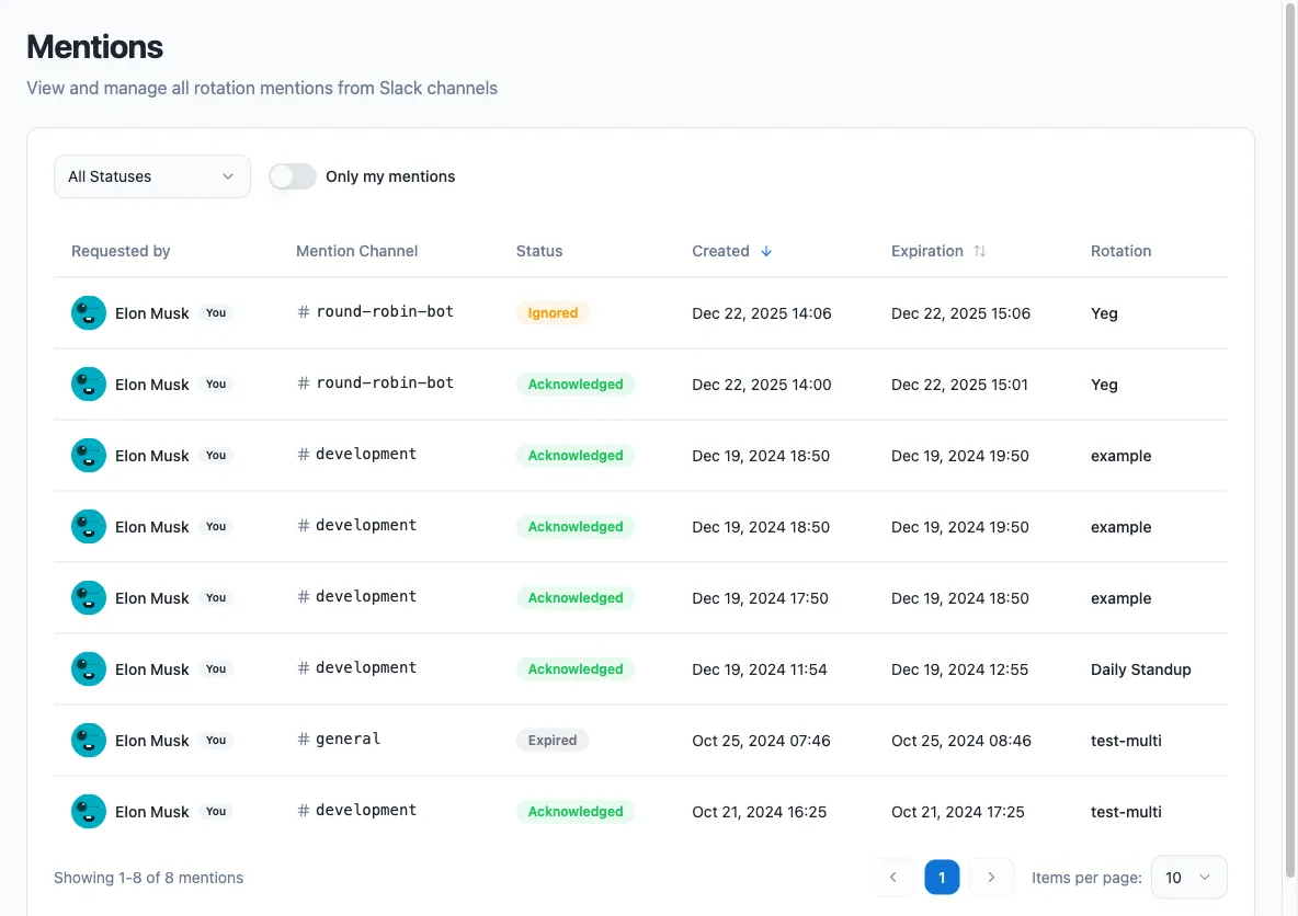 The Mentions page in the dashboard, listing mention activity and status